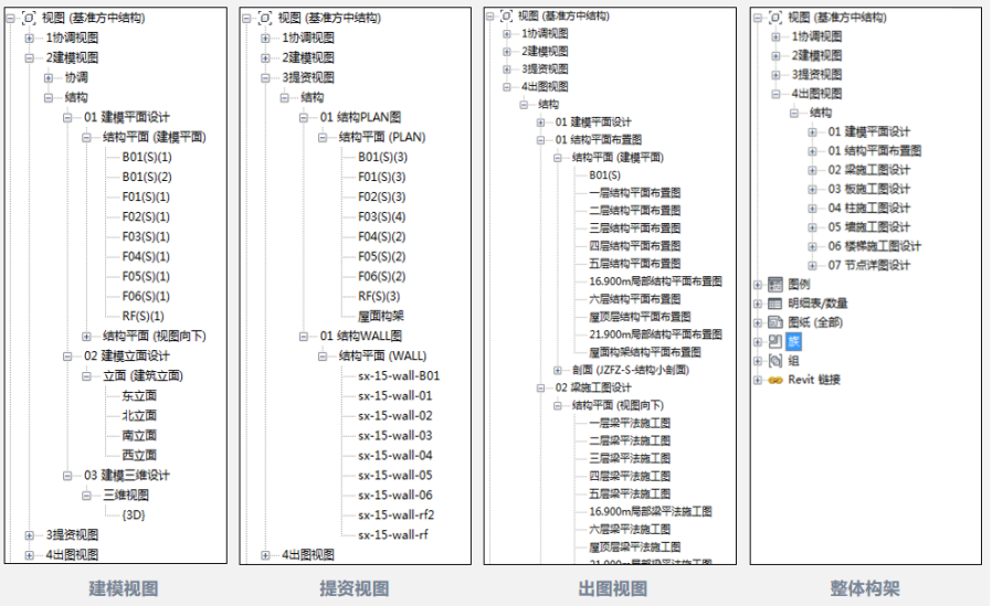 圖片關鍵詞